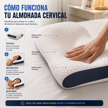Almohada Cervical Ergonomica 1pcs