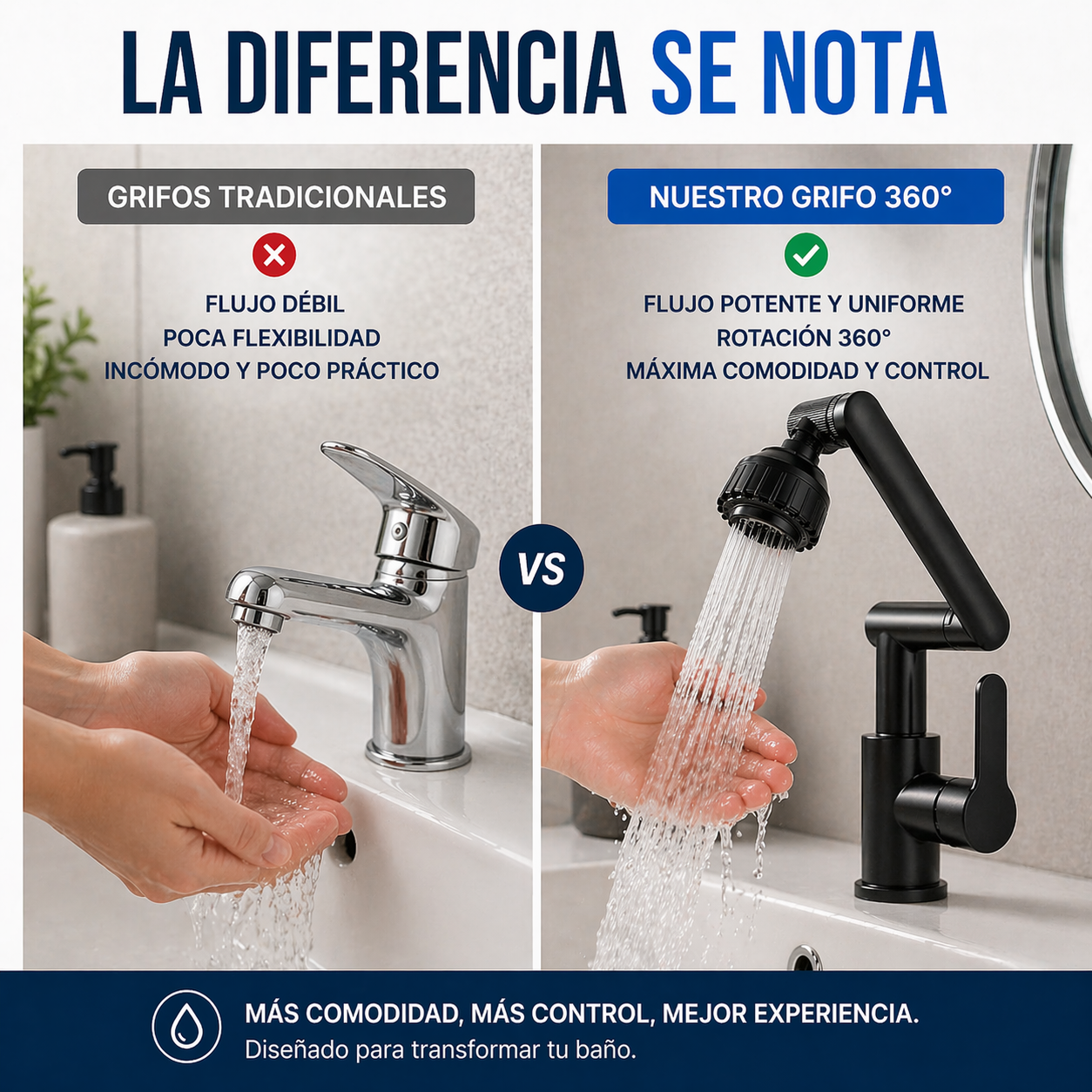 FlexiFlow 360® | Grifería Giratoria