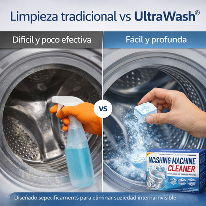 Washing Machine Cleaner® | Pastillas Limpia Lavadora