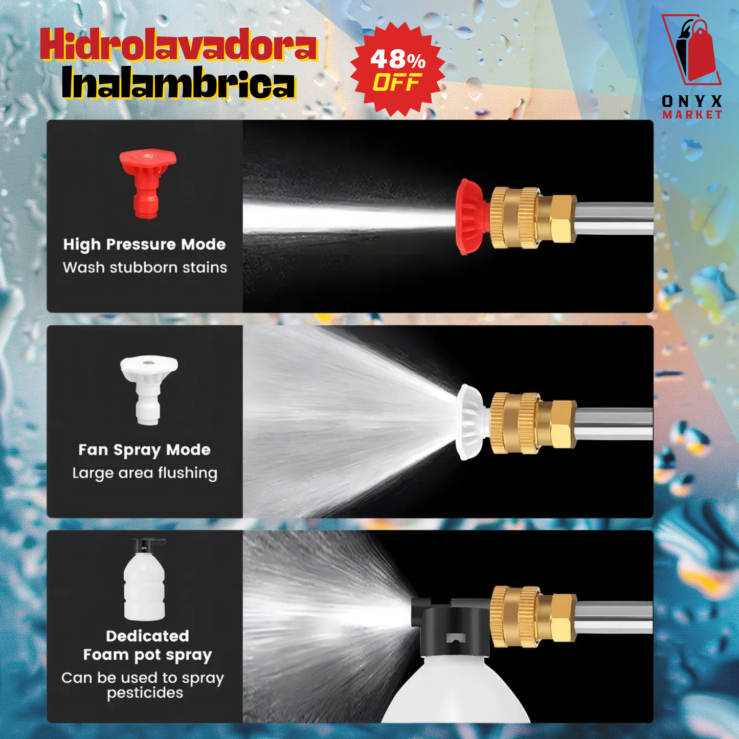 Hidrolavadora Inalambrica Bateria 48v